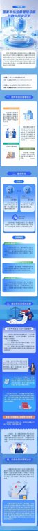 涉A股公司收购案!市场监管总局对火炬集团和鼎晖百孚各罚款175万元
